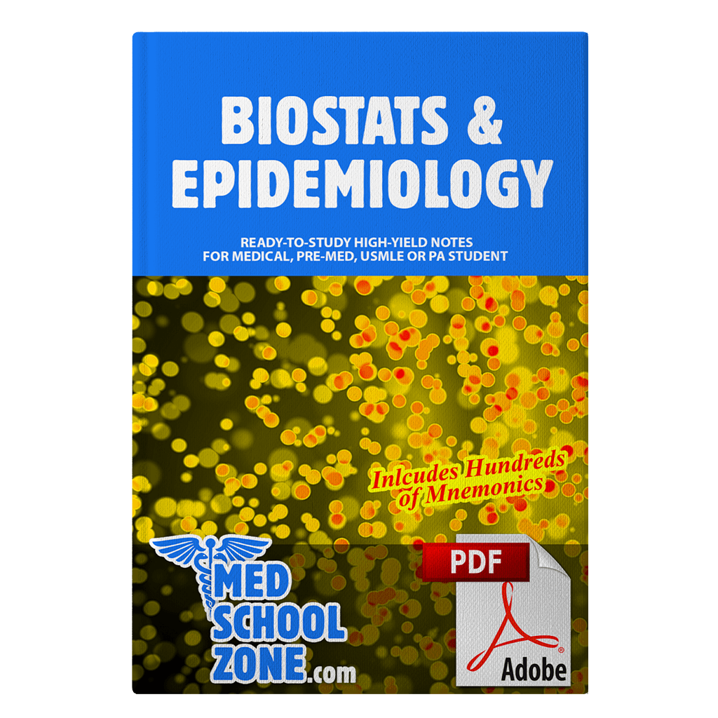 Biostatistics & Epidemiology