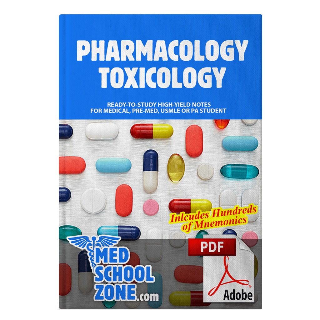 Pharmacology & Toxicology